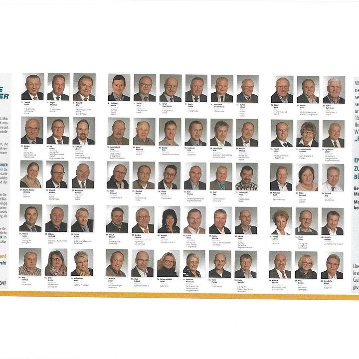 Unsere Kreistagskandidaten